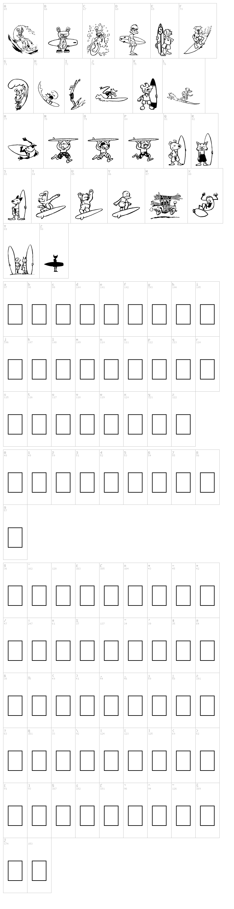 Good Vibers font map